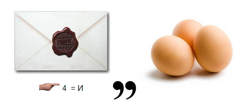 ребуси для дітей