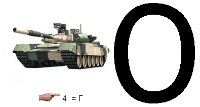 ребус танці світу