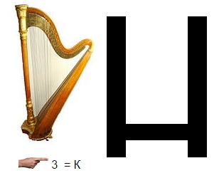 ребус танці світу