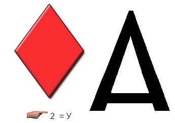 ребус танці світу