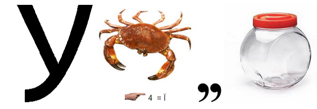 ребус танці світу