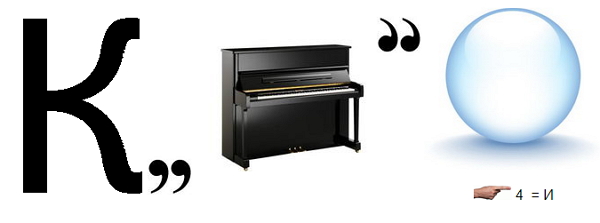 Асоціації осені