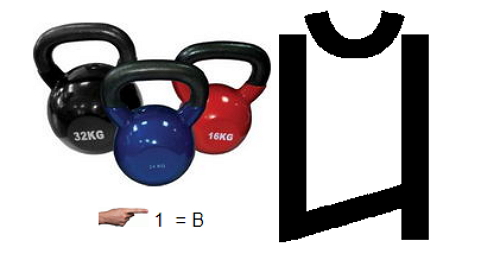 Асоціації осені