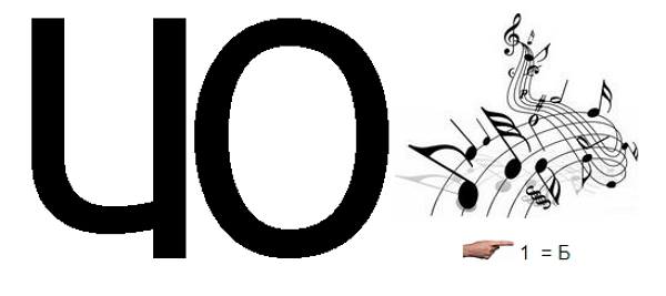 Ребус "Асоціації осені"