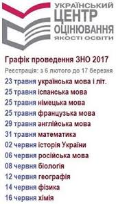 ЗНО 2017